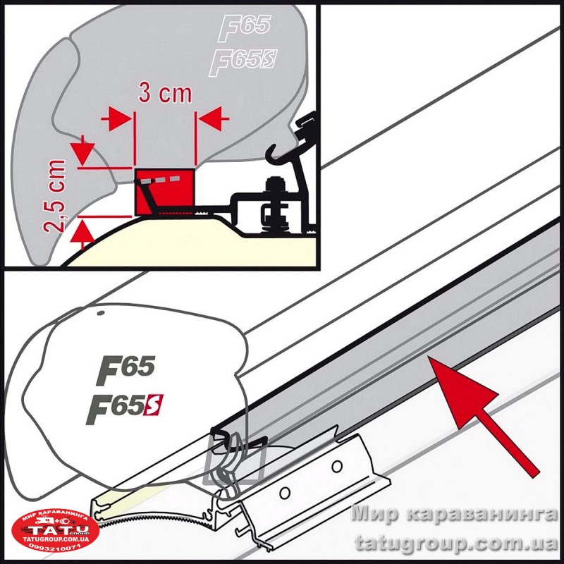 Уплотнительная лента для маркизы F65/F65S